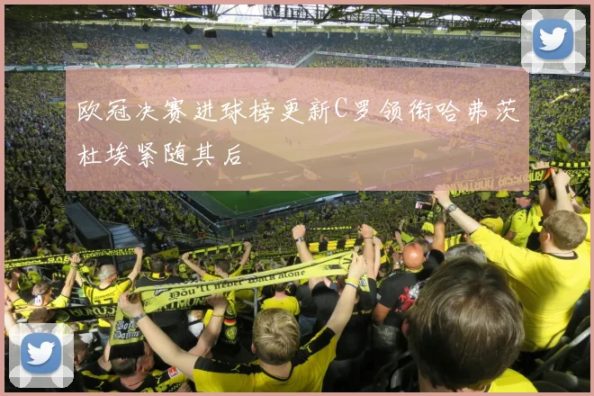 欧冠决赛进球榜更新C罗领衔哈弗茨杜埃紧随其后