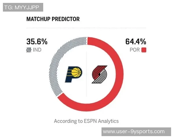 湖人与开拓者胜率相近ESPN预测明日比赛结果势均力敌